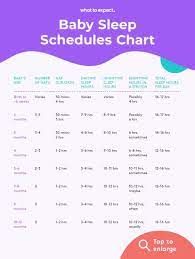 Check spelling or type a new query. The Best Baby Sleep Schedule When And How To Incorporate It