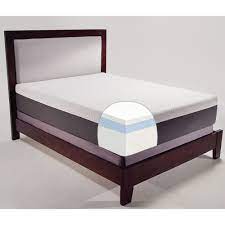 With our comfort depth measurements you'll know how a mattress will feel. Comfort Zone 12 Premier Firm Mattress Camping World