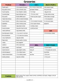 September 2017 Weekly Monthly Menu Plan Meal Plan Hunger Action Month Menu Plan With Grocery Lists Nokidhungry Labor Day In 2020 Benefits Of Organic Food Menu Planning Organic Recipes