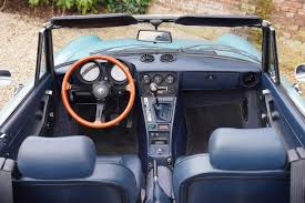 Image result for Navy Blue 1985 Alfa-Romeo