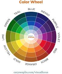 Color Wheel Online Printable Google Search Color Wheel Color Wheel Fashion Color