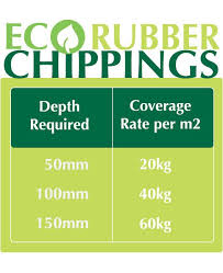 Aq Block 8 Back Gardens Recycled Rubber Rubber
