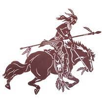 Pin On Home Accents Western Southwestern