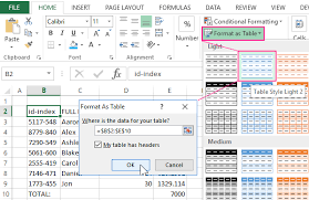 To see more styles, click the more arrow. Automatic Creation And Formatting Tables In Excel