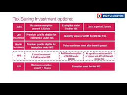 We've been helping our customers . Hdfc Forex Card Lock Unlock Forex Ea Coding