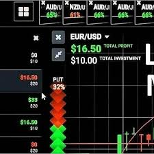 What career is right for me? Pin On Travel