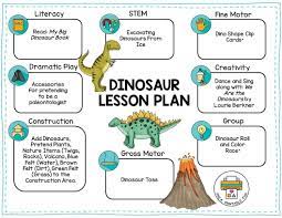 Preschool Dinosaur Lesson Planning Ideas Dinosaur Activities Preschool Dinosaurs Preschool Dinosaur Lesson