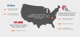 Visitor Info Cu Icar Clemson University International Center For Automotive Research Clemson University Best Places To Live Greenville Sc