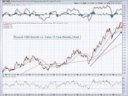 hold your breath its fed day trading places with tom