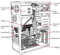 Image result for Computer Hardware