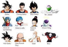 Take this test and find out! Asked My Girlfriend What The Characters Names Are See The Result Dbz