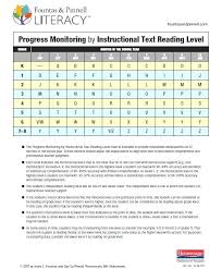 Step Into Reading Guided Reading Level Step Into Reading