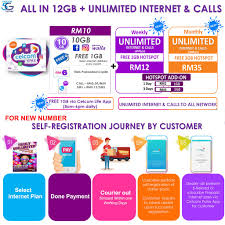 Plan terbaru tunetalk unlimited internet 100gb f.u.p. Celcom Xpax Sim Card Prepaid Unlimited Internet And Cal New Or Mnp Kekal Nombor Lama é¢„ä»˜å¡ Shopee Malaysia