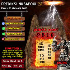 Angka Prediksi Master Togel Hari Ini 22 Oktober 2020 Dirumus Dan Dikombinasikan Berdasarkan Data Keluaran Dari Band