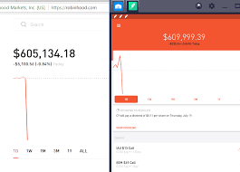 Free trades are what made robinhood famous. Is Day Trading Allowed On Robinhood Reddit Highest Paying Dividend Stocks Under 5 Groovy Overseas Educational Consultancy Best Overseas Education Immigration And Visa Consultancy Services In Hyderabad Groovy Consultancy