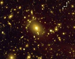 Astronomers can only provide proof of their existence indirectly, based on the shape of galaxies and. Wobbling Galaxies Evidence Of Dark Matter Interactions Astrobites