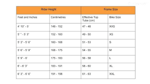 gravel stone size chart road bike sizing what do i need