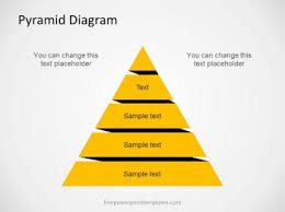 Free Pyramid Diagram For Powerpoint With 5 Levels