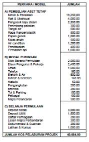 Perbandingan pesaing dengan perniagaan kami. Contoh Kertas Kerja Rancangan Perniagaan Dobi Layan Diri James Horner Unofficial