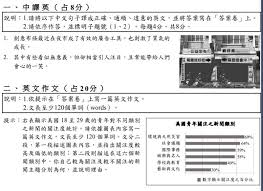 Bafs 樣本試卷、練習卷、2012、2013 hkdse00 2018年4月25日 下午3:30. æŽå¥‡è‹±æ–‡æ•™å®¤ å'½ä¸­ ç‹‚è³€æŽå¥‡è‹±æ–‡ç›´æŽ¥å'½ä¸­108æŒ‡è€ƒç¿»è­¯ä½œæ–‡ æˆ'å€'çš„åŠªåŠ› åŒå­¸å€'ä¸€å®šæœ‰æ„Ÿå—åˆ° Facebook