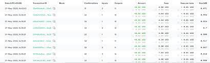 Here are the top send money apps so you can pay your friends and family instantly. Twitter Ceo S Cash App Pays 6 In Bitcoin Fees For Each 1 Transaction App Users Make Bitcoin Insider