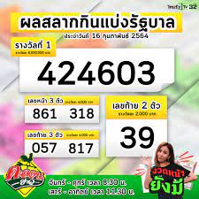 ใบตรวจสลาก งวด 16 กุมภาพันธ์ 2564: Facebook