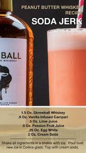 Check spelling or type a new query. 32 Screwball Ideas In 2021 Whiskey Recipes Whiskey Drinks Drinks Alcohol Recipes