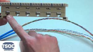 In this video, pro av product. How To Terminate A 6 Port Rj45 Bix 46di Modular Distribution Connector Ep 8 Youtube