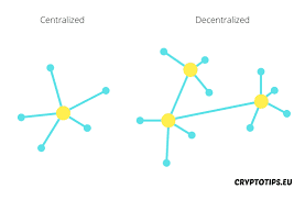 Bitcoin and ethereum are two types of digital currencies (bitcoin for now is more like digital gold) that can be exchanged without any intermediary, broker or third party. What Is Bitcoin Everything You Need To Know About Btc