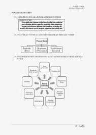 Berdasarkan teori system, sesebuah organisasi perniagaan itu tidak dapat berdikari. Bab 1 Anjung Pengajian Perniagaan Stpm