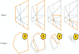 Faster More Efficient Neural Network Verification Machine Learning Applications Deep Learning Linear Programming