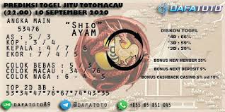 Prediksi Togel Jitu Dafatoto Ttm 22 00 10 September 2020 Di 2020 September