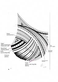 Samoan Tattoo For Ryder S Chest Maoritattoos Samoan Tattoo Maori Tattoo Polynesian Tattoo Designs