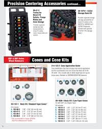 Wheel Balancer Accessories Pdf Free Download