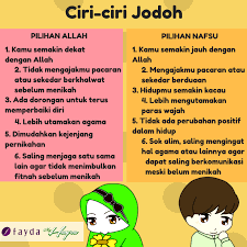 5 potret kedekatan sule & nathalie holscher: Elhijra Shop Tanda Tanda Jodoh Dalam Islam Tiada Satupun Facebook