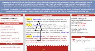 Enjoy the videos and music you love, upload original content, and share it all with friends, family, and the world on youtube. Post Office Result Date 2020 Hp