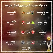 نتيجة قرعة دور المجموعات دورى الستة عشر لدورى ابطال افريقيا 2021. Ù‚Ø±Ø¹Ø© Ø¯ÙˆØ±Ù‰ Ø£Ø¨Ø·Ø§Ù„ Ø£ÙØ±ÙŠÙ‚ÙŠØ§ ØªØ¹Ø±Ù Ø¹Ù„Ù‰ Ø¬Ù…ÙŠØ¹ Ù…Ø¨Ø§Ø±ÙŠØ§Øª Ø¯ÙˆØ± Ø§Ù„Ø«Ù…Ø§Ù†ÙŠØ©