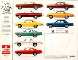 Image result for Golden Fawn 1975 Dodge