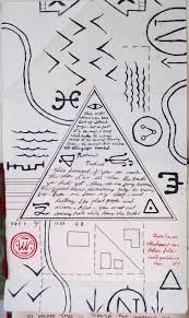 Now what if that happened to bill? Gravity Falls Portal Blueprint Interdimensional Portal Gravity Falls Wiki Fandom Gravity Falls Universe Portal Blueprint By Glabur On Deviantart To Download Gravity Falls Universe Portal Blueprint By Glabur On Deviantart