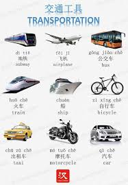 Bahasa indonesia, bahasa spanyol, bahasa jerman, bahasa inggris, bahasa itali, bahasa portugis, bahasa polandia, bahasa turki, bahasa cechnya, bahasa denmark, bahasa rusia. Learning Chinese Chinese Language Bahasa China Cina