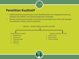 Metode Kualitatif Ppt Download