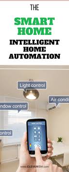 The Smart Home Intelligent Home Automation Cleverism Business Ideas Career Plan Blog Auto Home Automation System Security Cameras For Home Smart Home