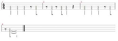 deep purple smoke on the water ukulele ukulele music smoke on the water