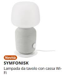 Ikea Symfonisk I E Sonos Supported Home Automation Openhab Community