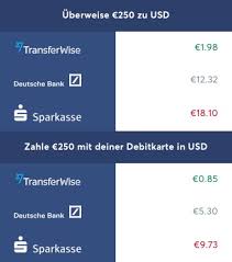 Das angebot des fremdwährungskontos richtet sich vor allem an geschäftskunden. Transferwise Im Test Zu Niedrigen Gebuhren Geld Ins Ausland Uberweisen