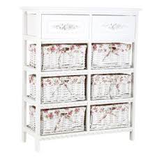 Dolaplar üretime hazırlanırken planlama aşamasında, en çok dikkat edilen noktalardan ikisi dayanıklılığı ve olabilecek en uygun bu durumda çok amaçlı olmasının dışında pratikliğinin de göstergesi oluyor. Cok Amacli Dolaplar Dolaplar Dekorasyon