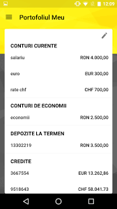 Půjčku si můžete sjednat opravdu na cokoliv. Raiffeisen Bank Online Banking Sign In