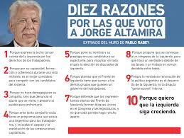 Aportar al partido obrero, por una salida de los trabajadores a la crisis. Partido Obrero Twitterissa 10 Razones Para Votar Lista Unidad Del Fit Votoaltamira Votounidad Https T Co Giabbp49nt Http T Co Kbteaiu3nh