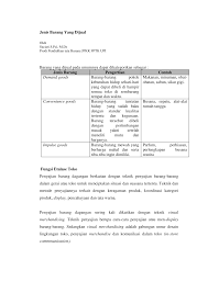 Penelitian ini bertujuan untuk menganalisi kecocokan implementasi activity based costing pada apakah fungsi warna mempengaruhi? Http File Upi Edu Direktori Fptk Jur Pend Kesejahteraan Keluarga 197501282001122 Suciati Jenis Barang Yang Dijual Pdf