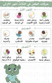 pin on informations معلومات
